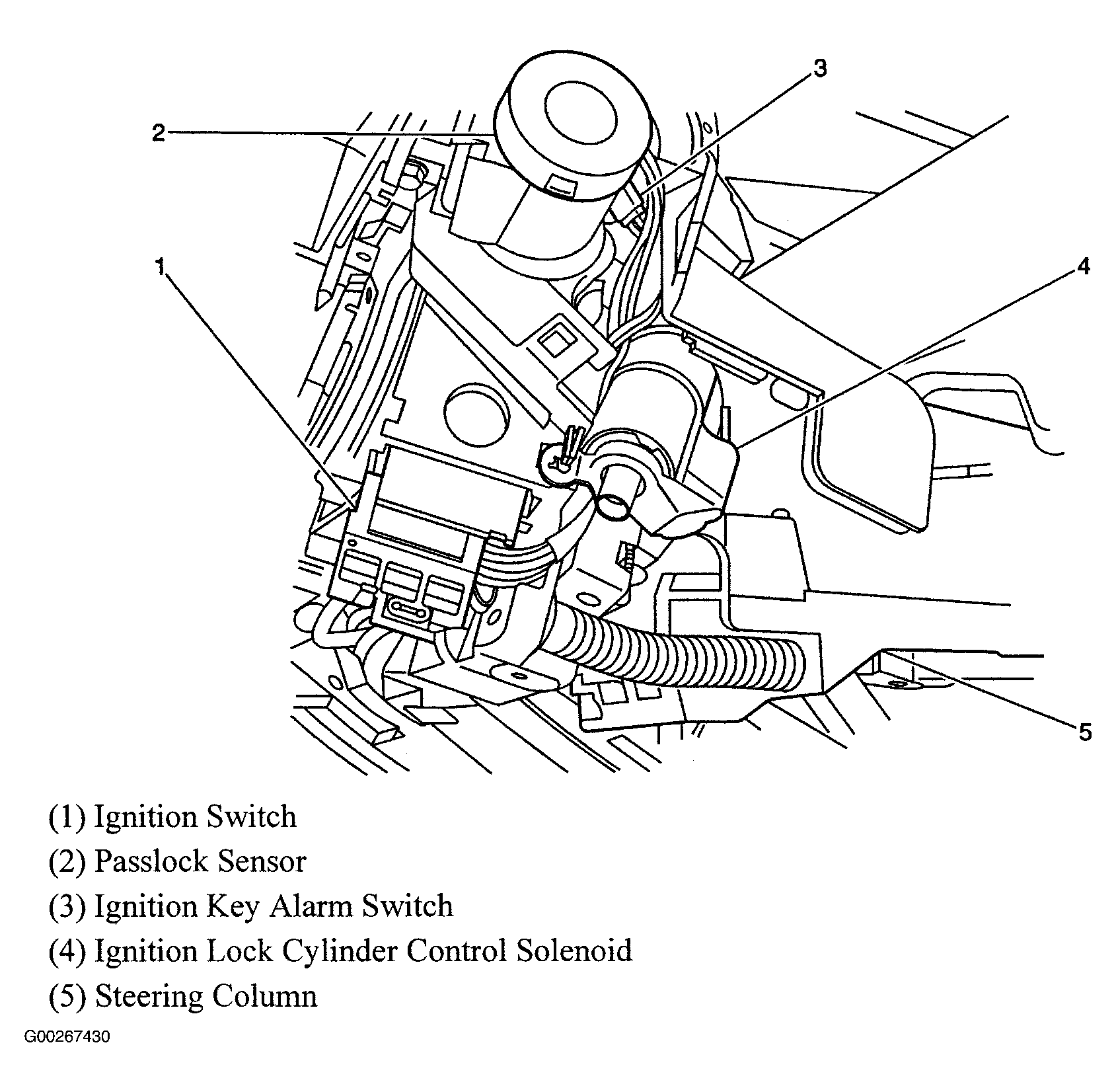 G00267430