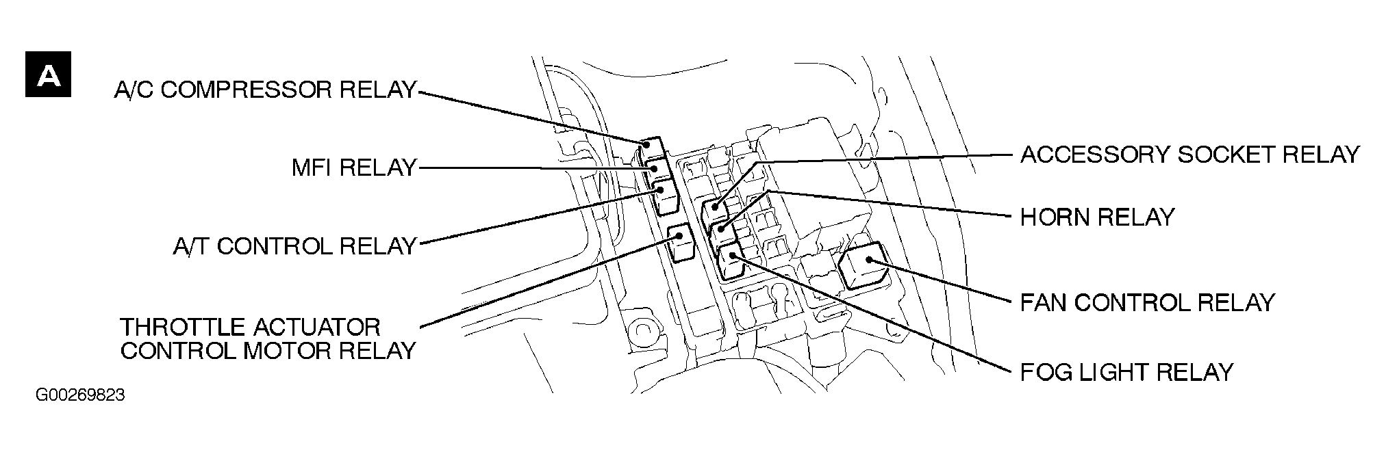 G00269823
