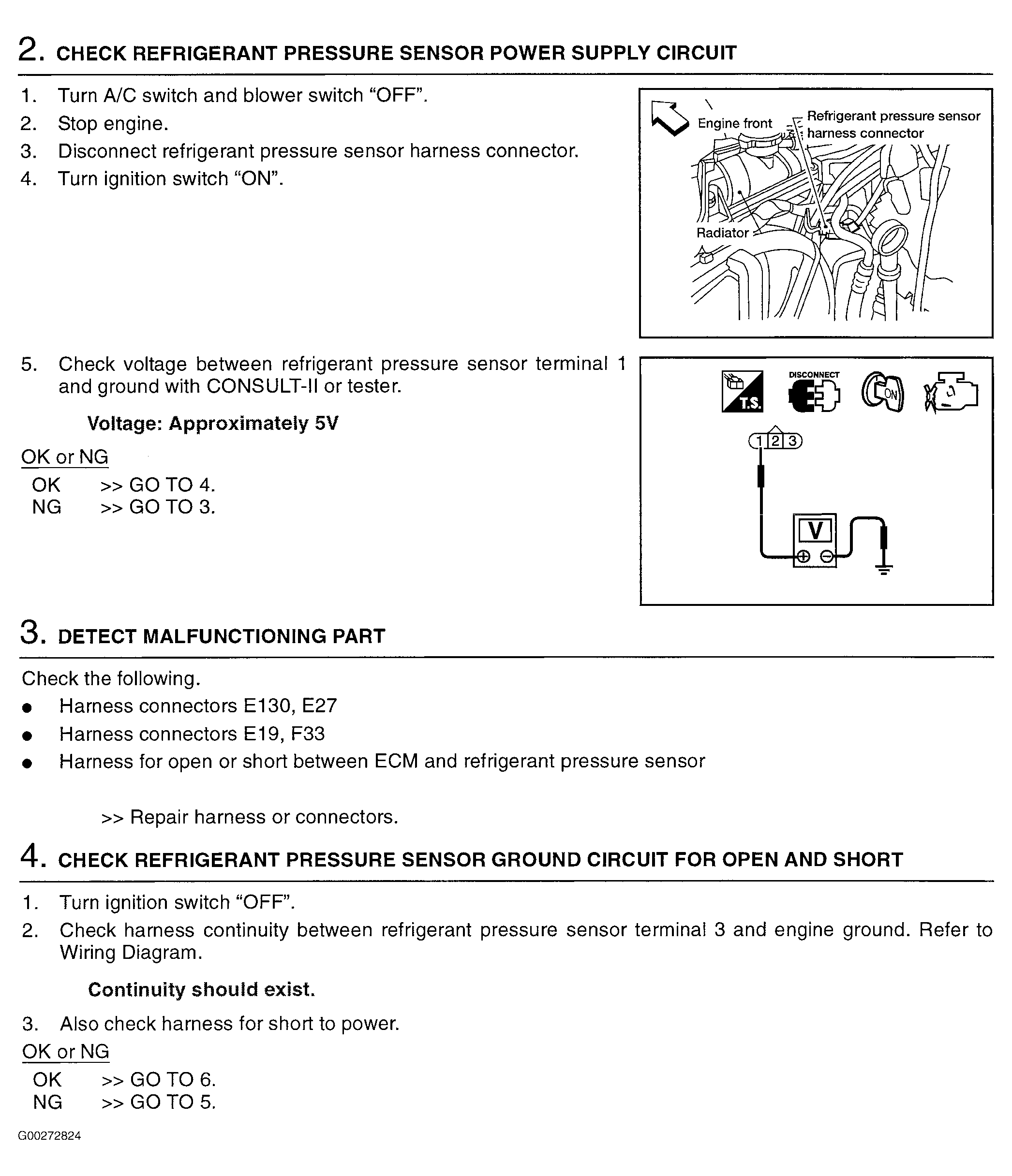 G00272824
