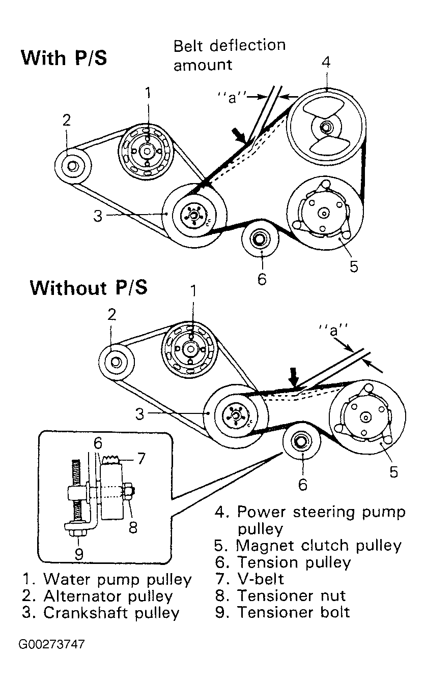 G00273747