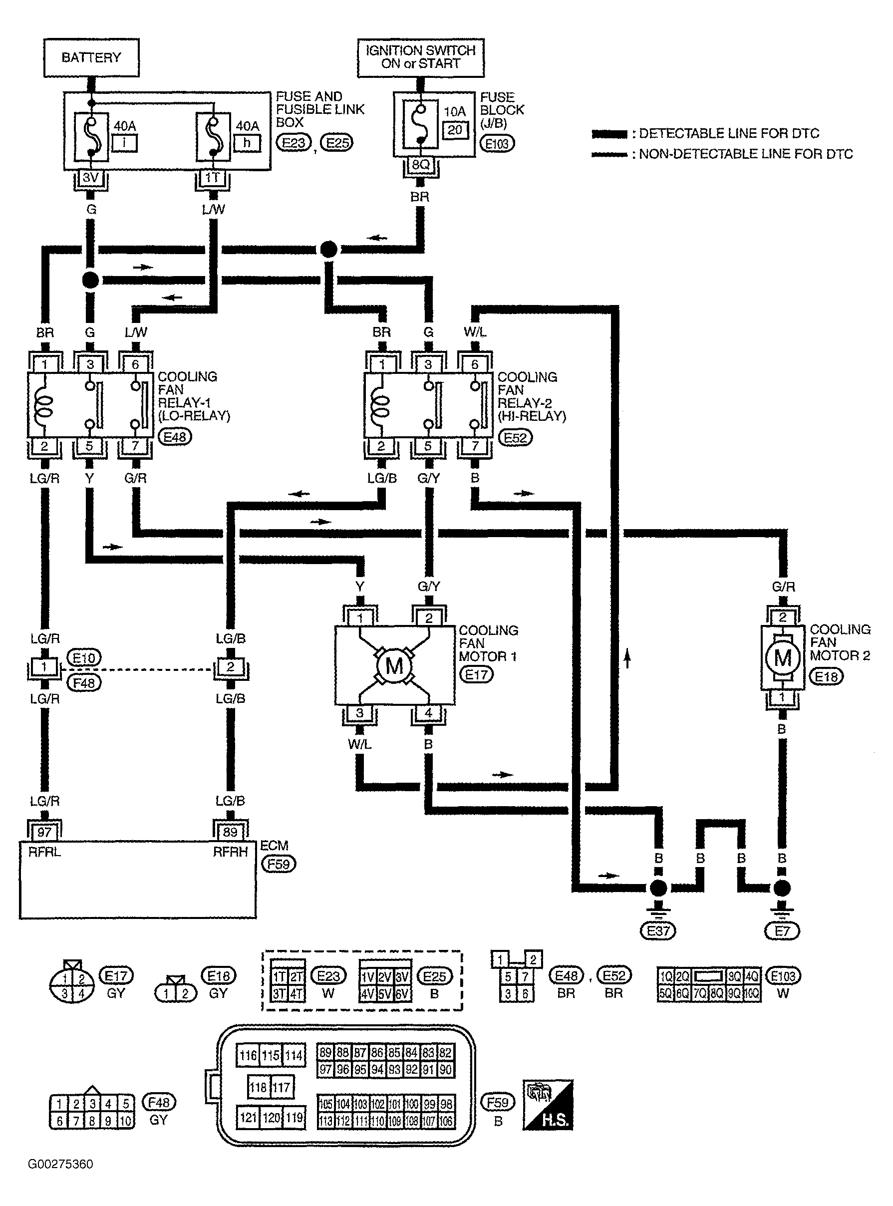 G00275360