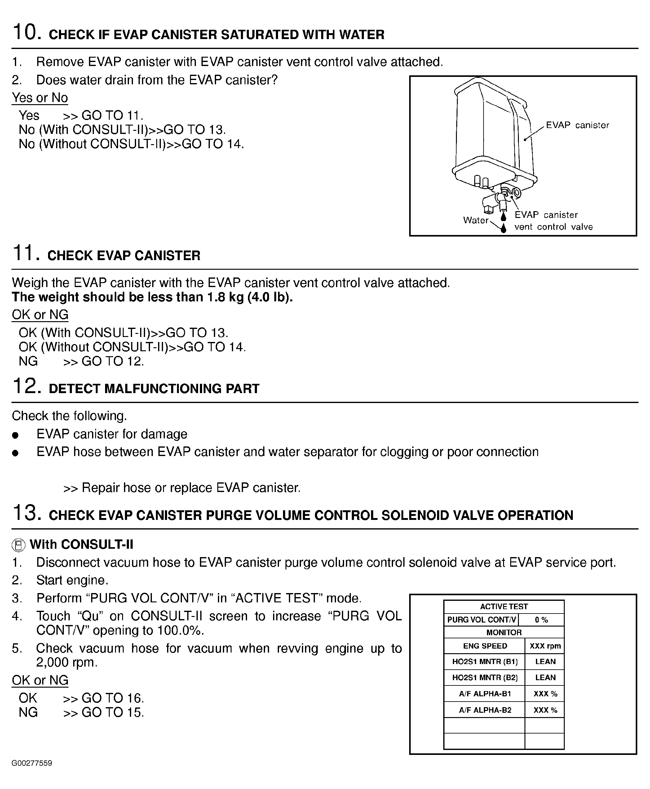 G00277559
