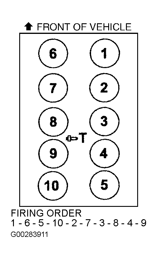 G00283911