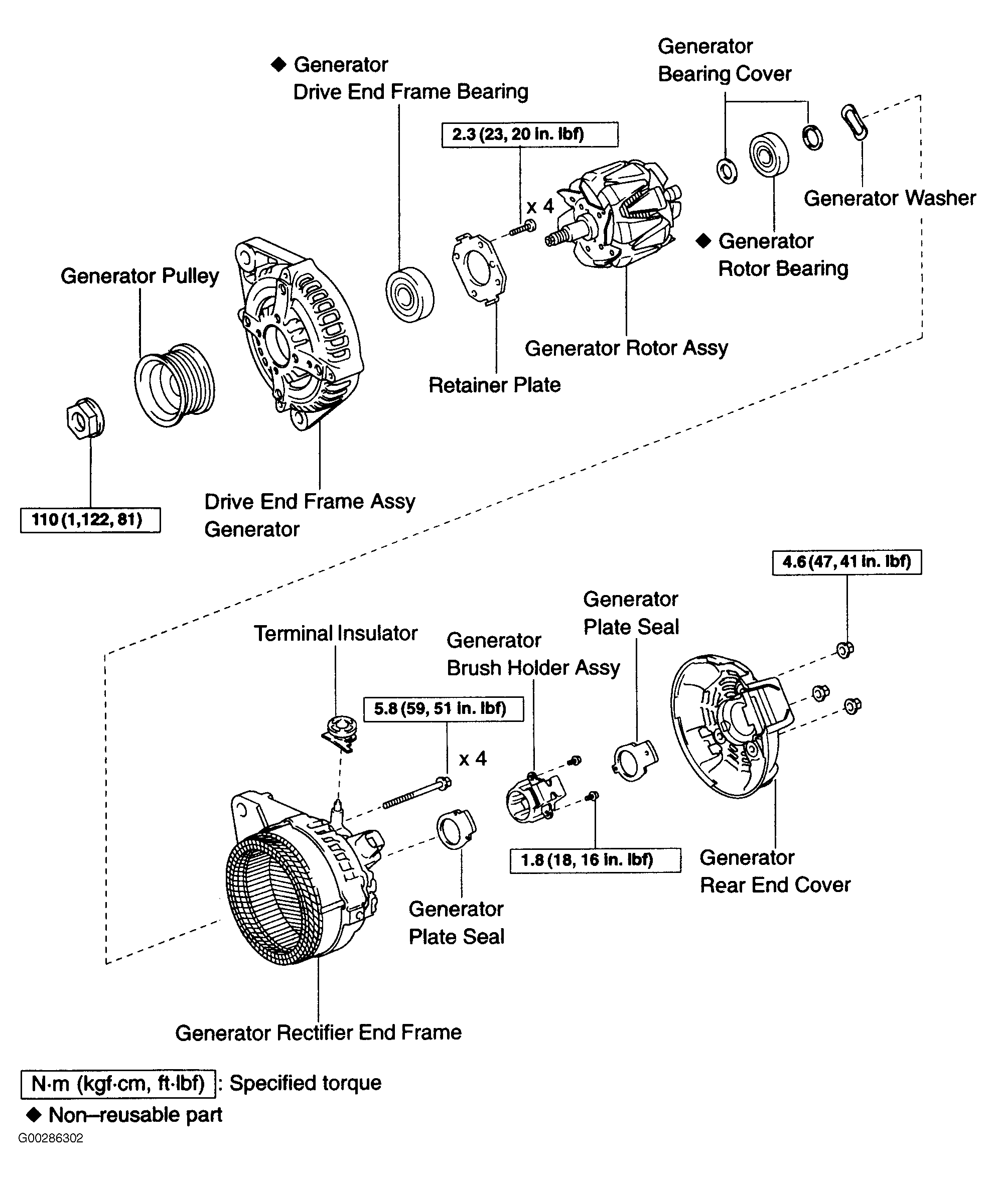 G00286302