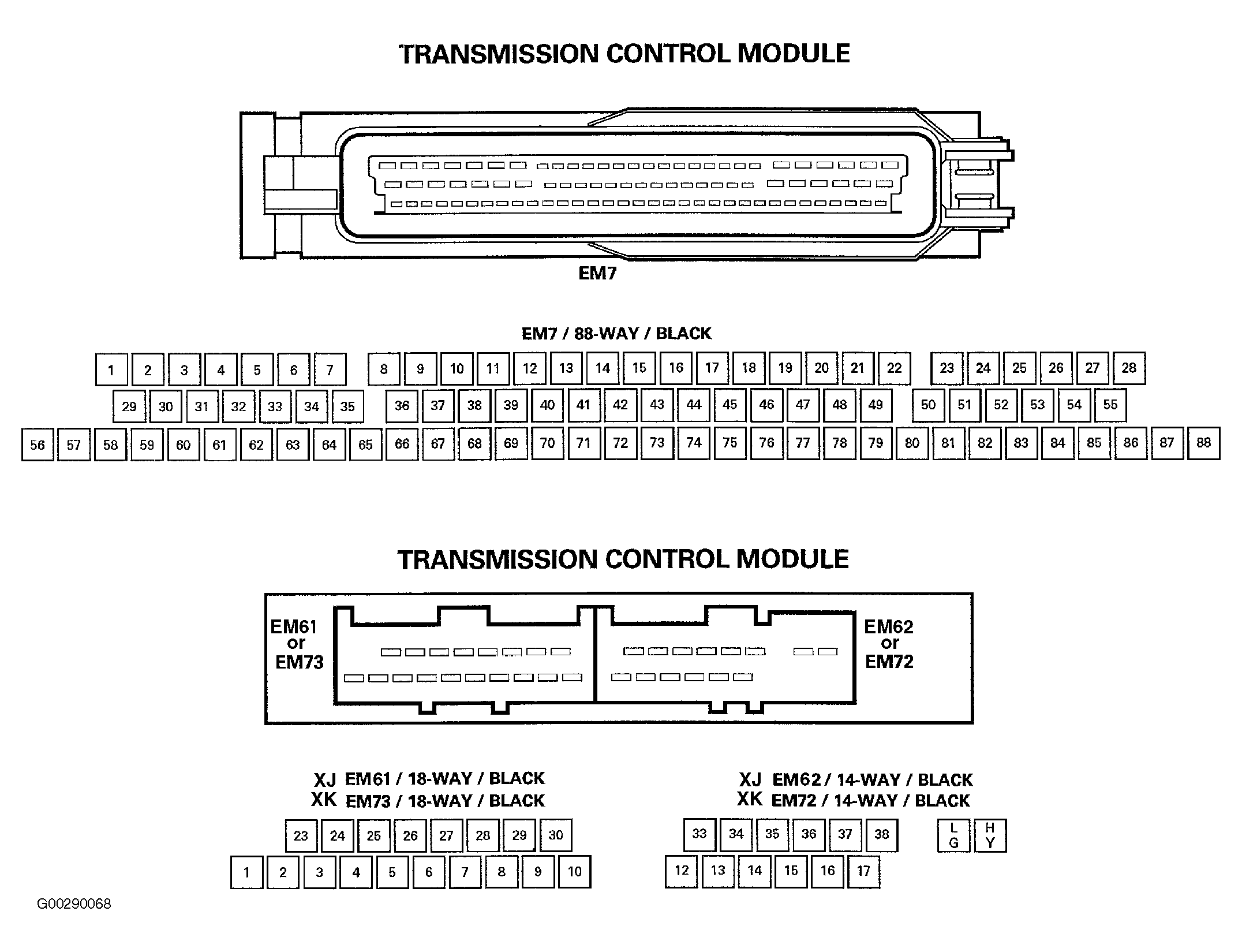 G00290068