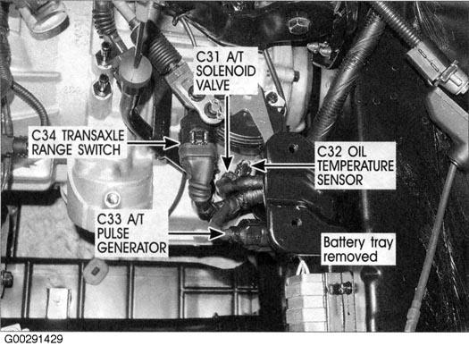 G00291429