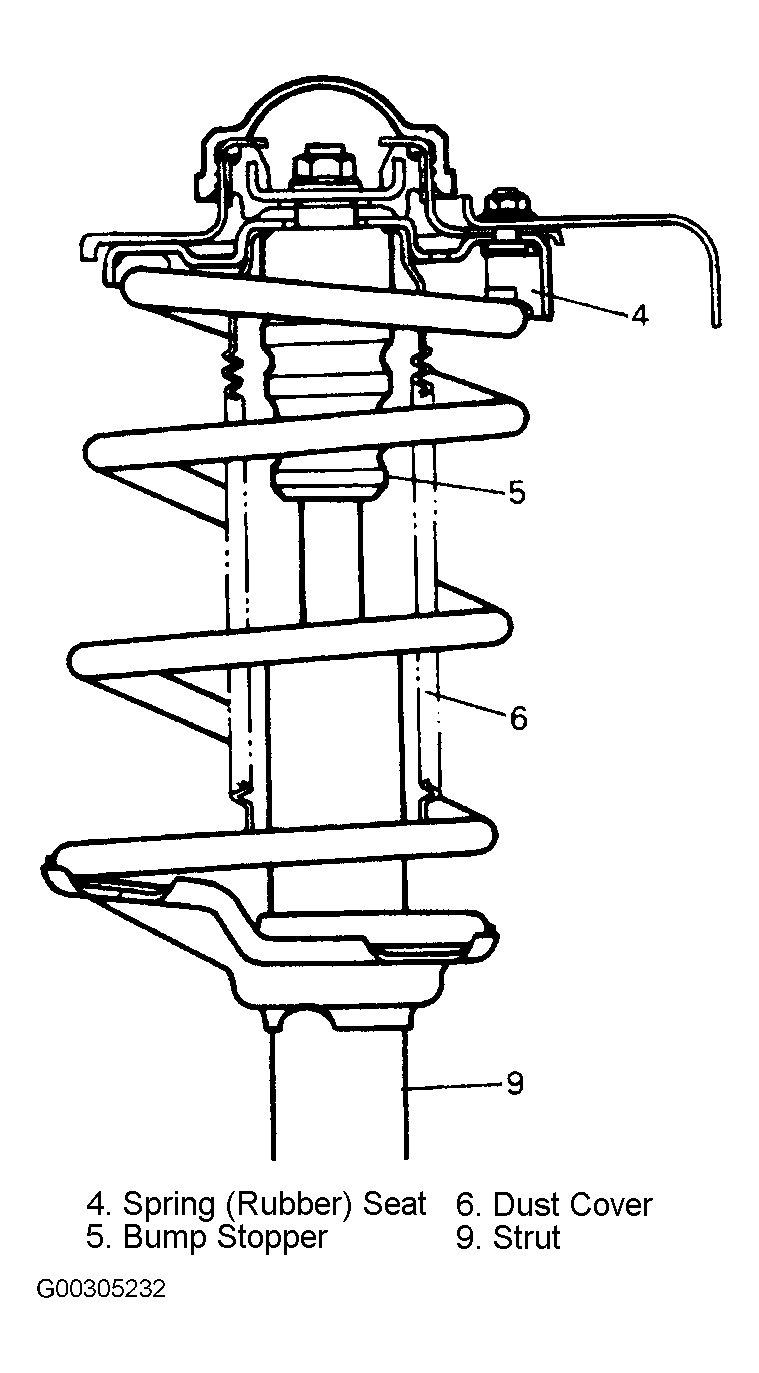 G00305232