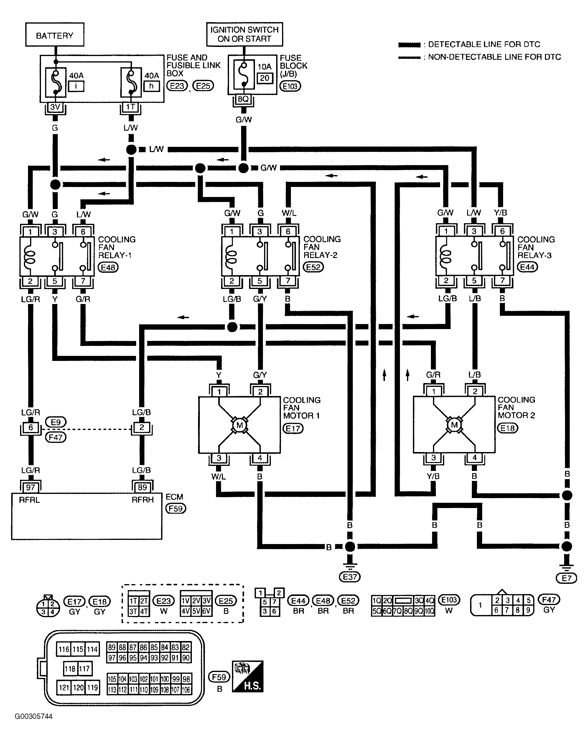 G00305744