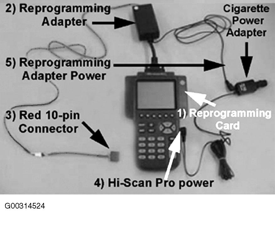 G00314524