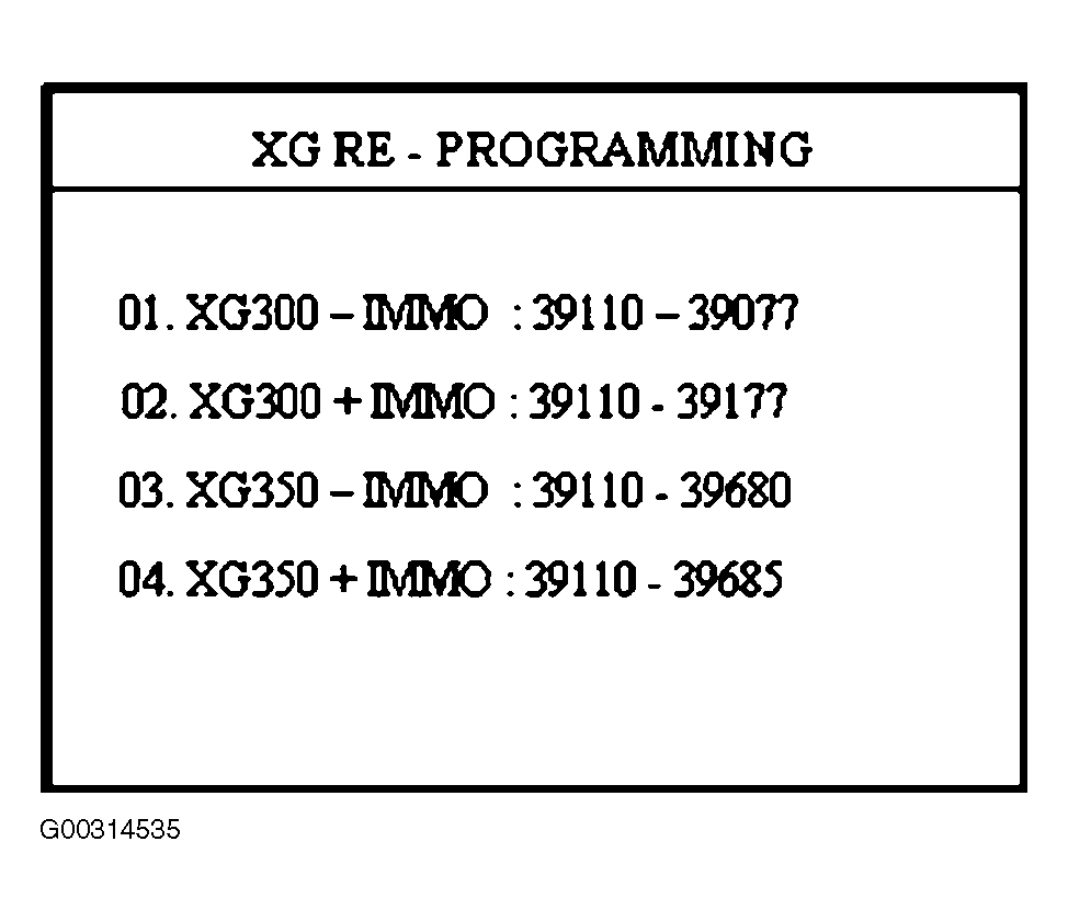 G00314535