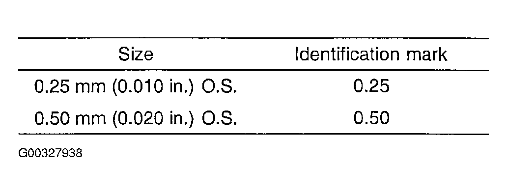 G00327938