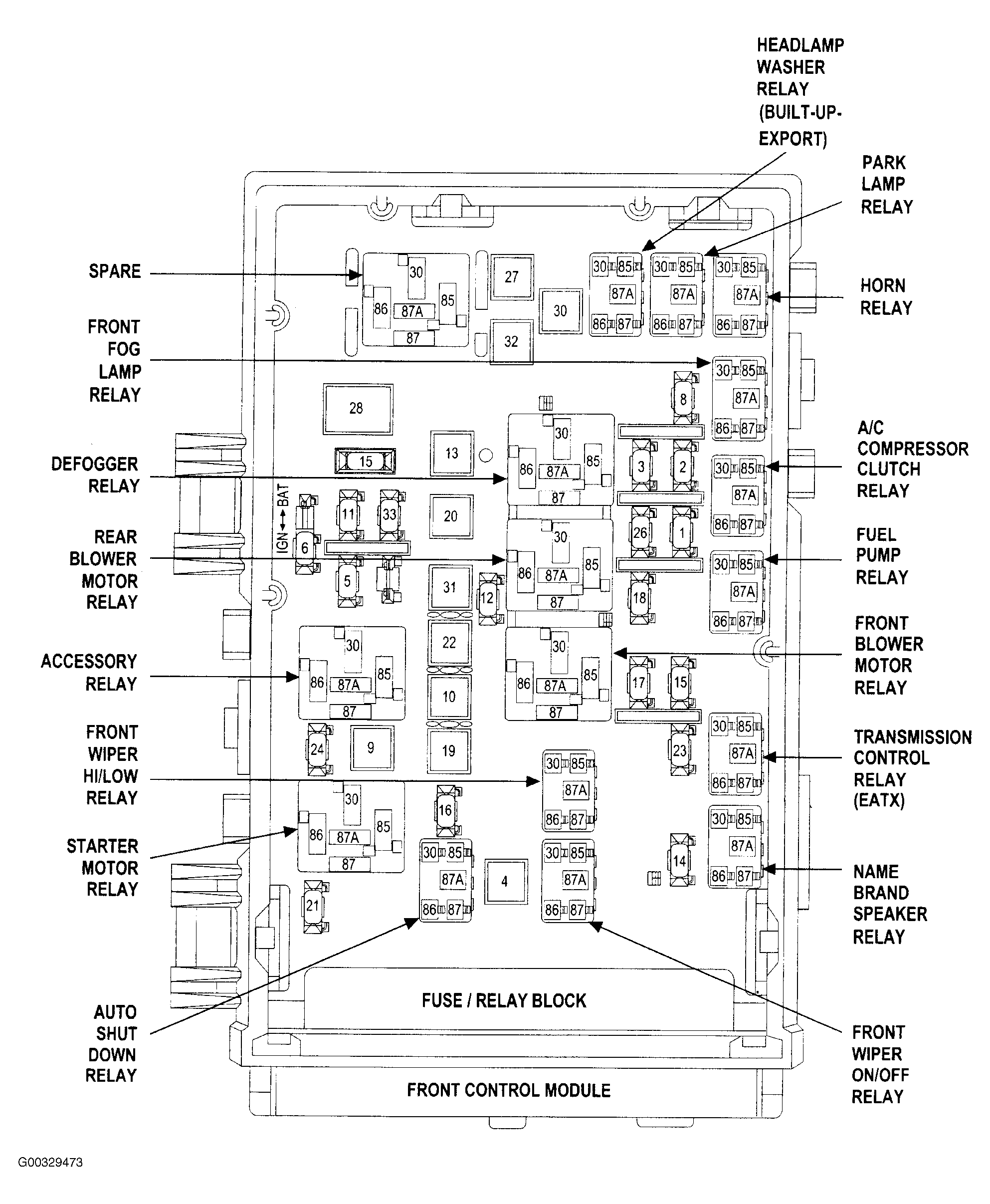 G00329473