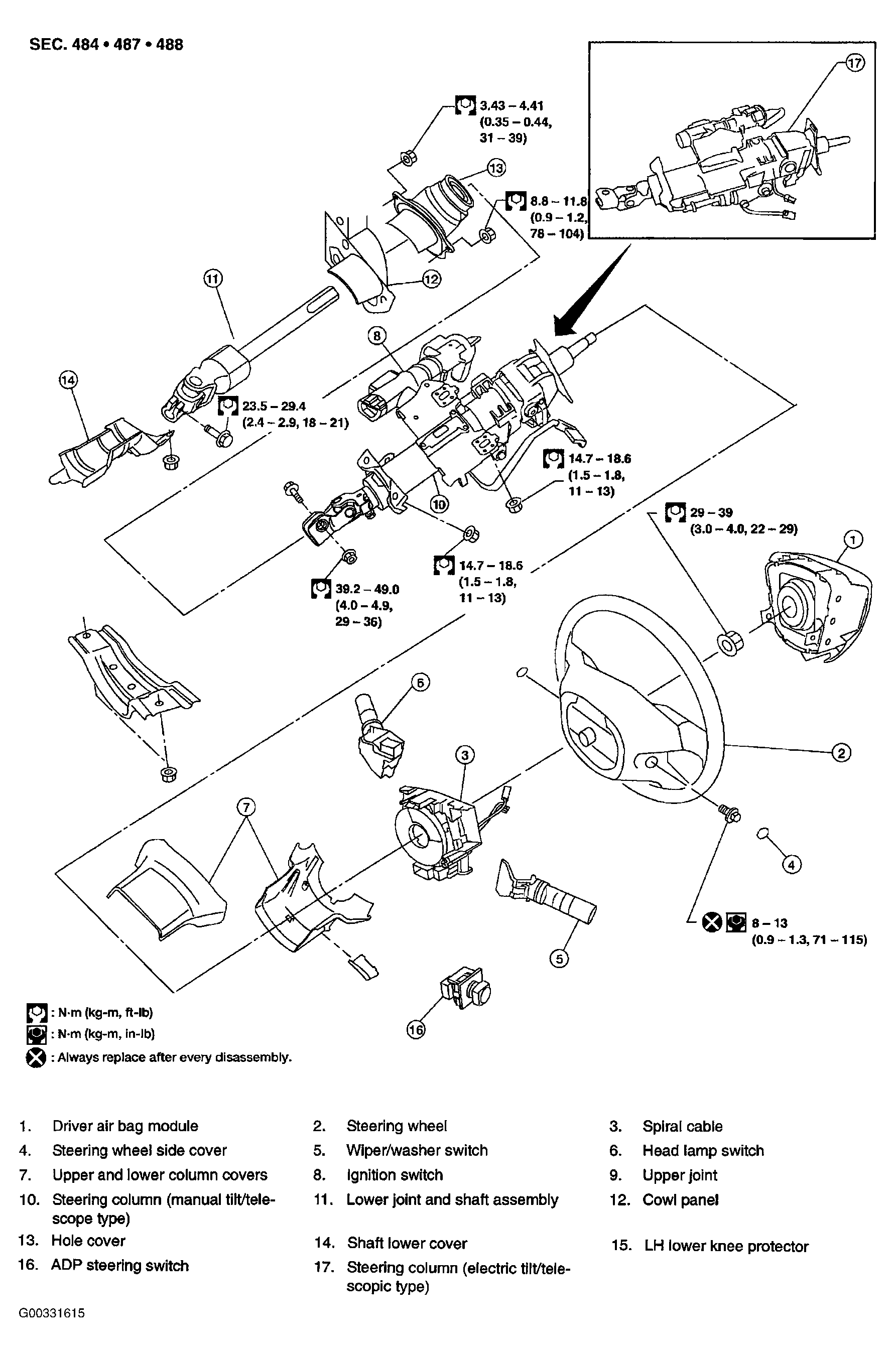 G00331615