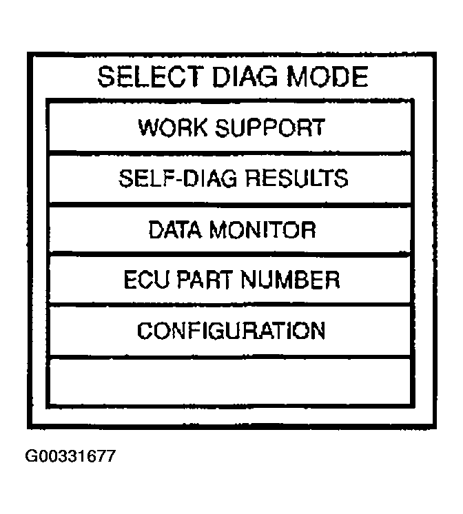 G00331677