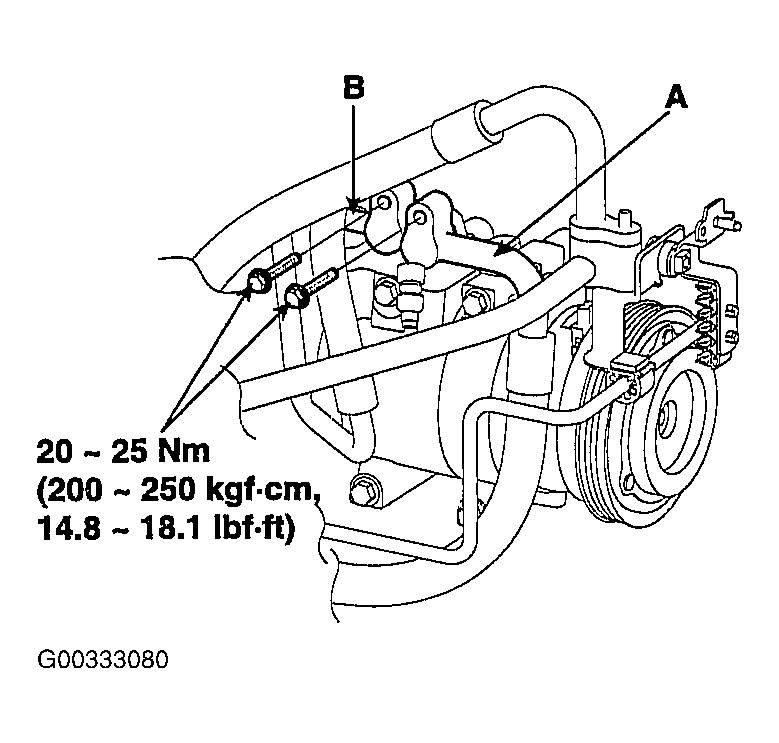 G00333080