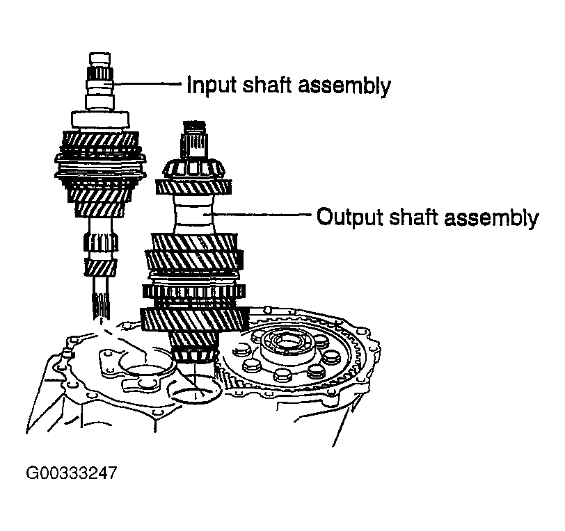 G00333247