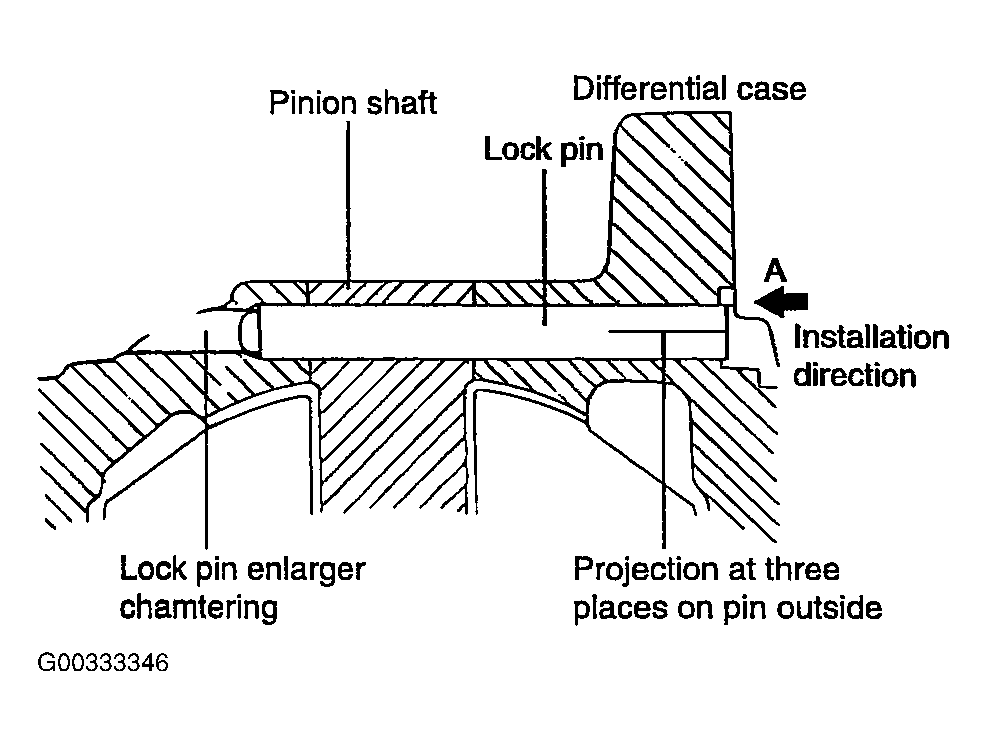 G00333346