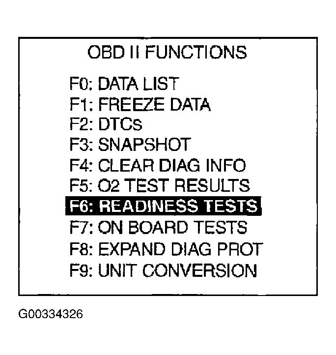 G00334326