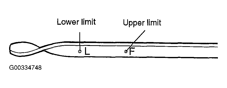 G00334748