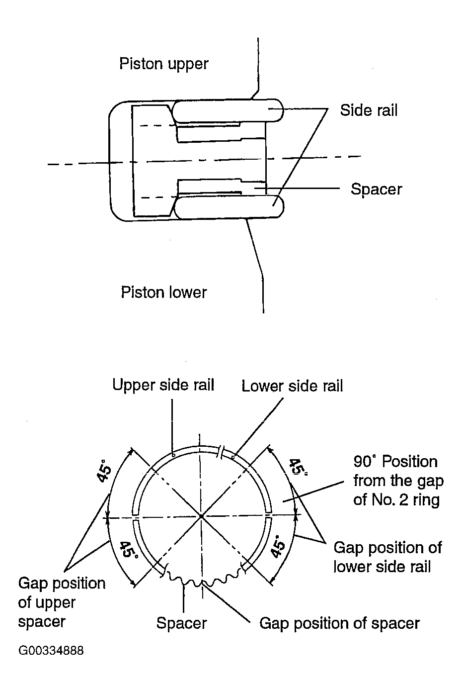 G00334888