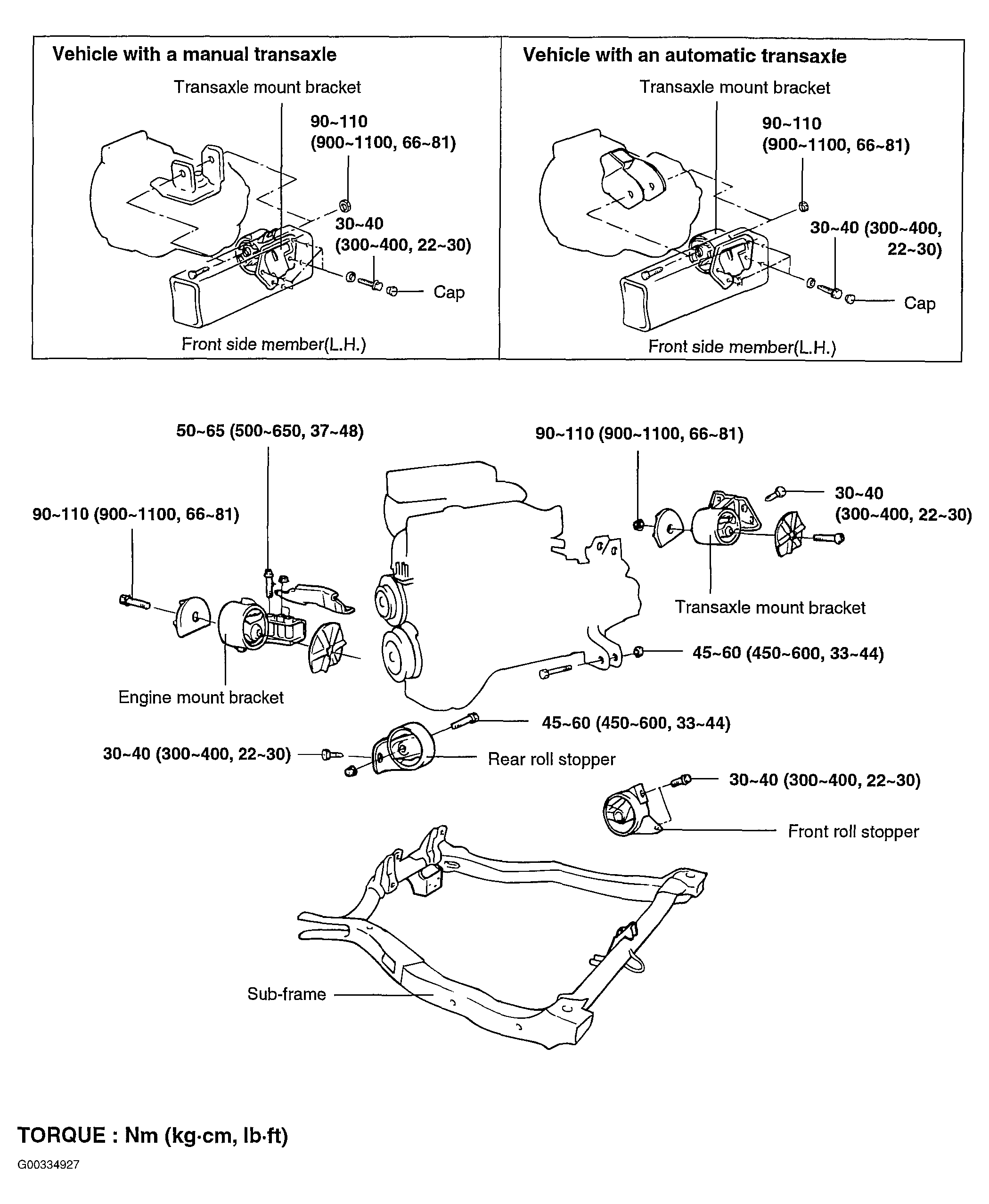 G00334927