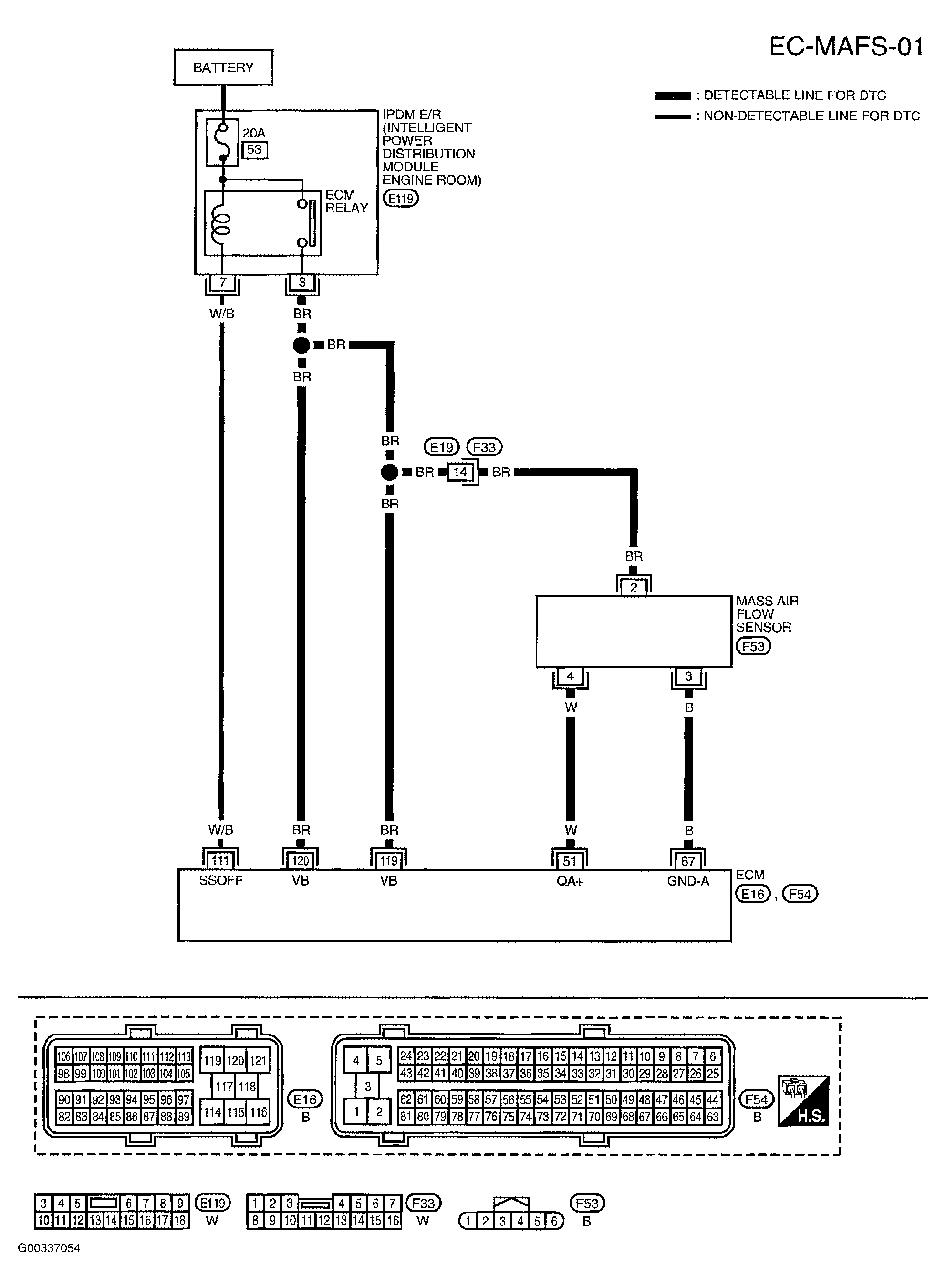 G00337054