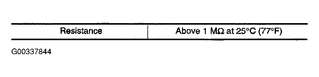 G00337844