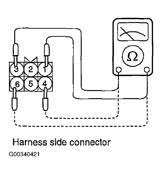 G00340421