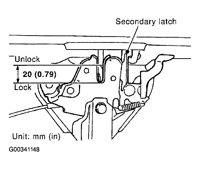 G00341148