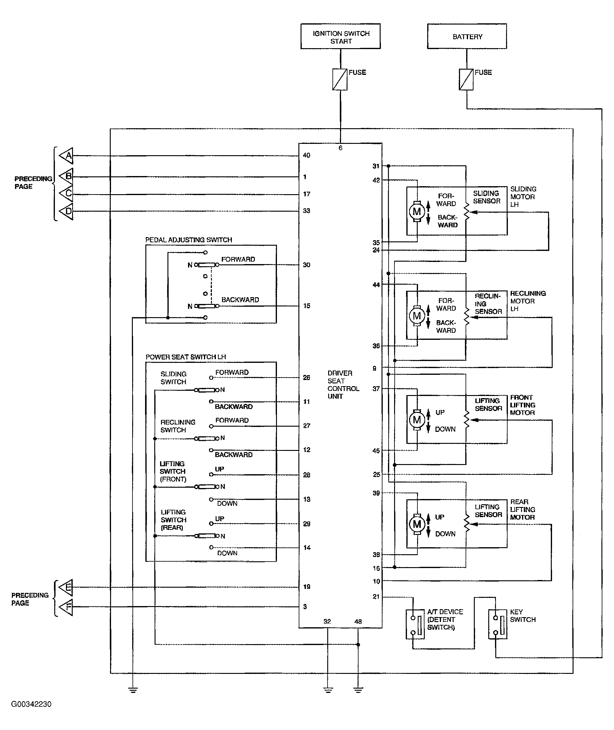 G00342230