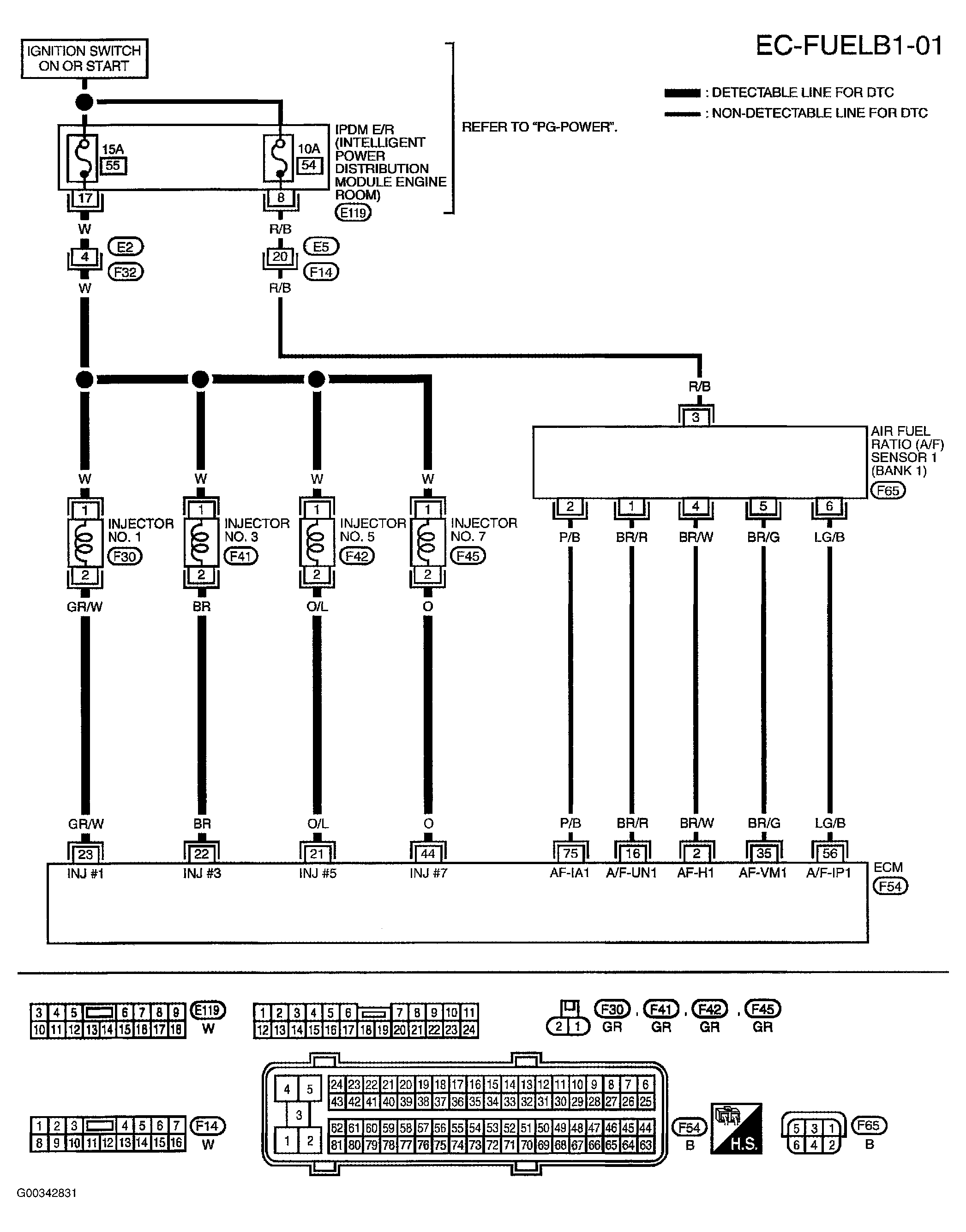 G00342831