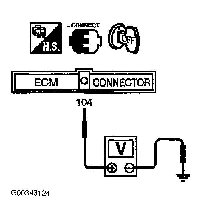 G00343124