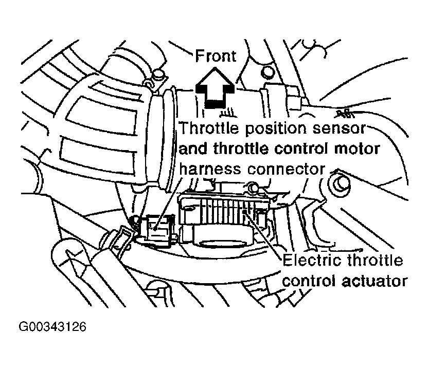 G00343126