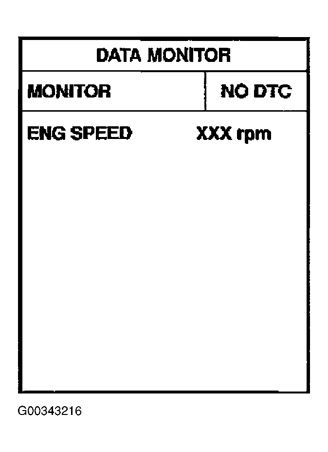 G00343216