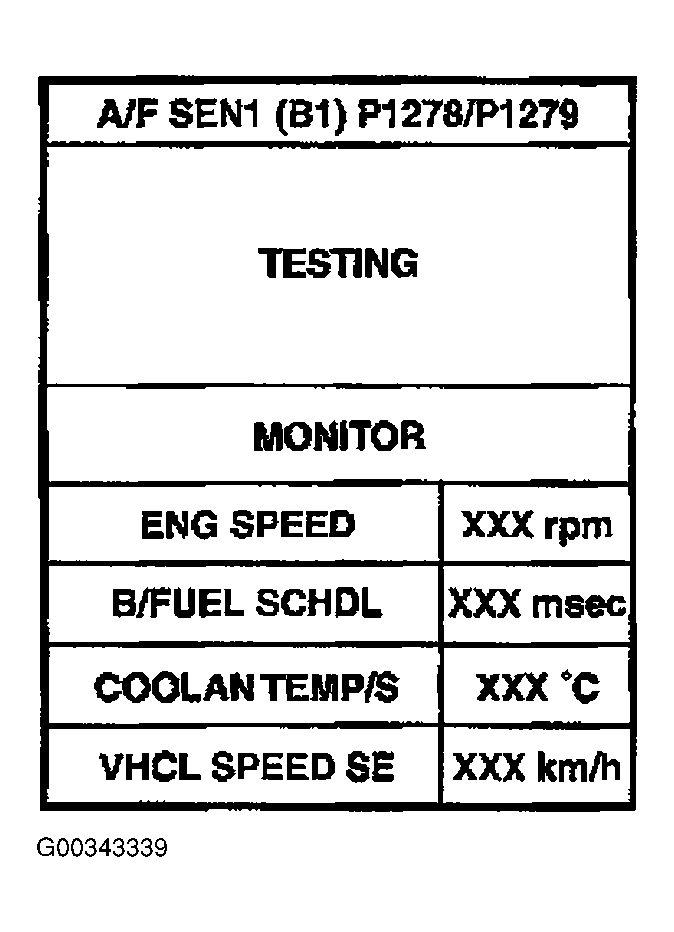G00343339