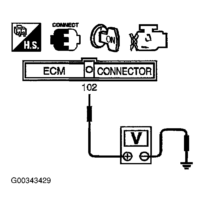 G00343429