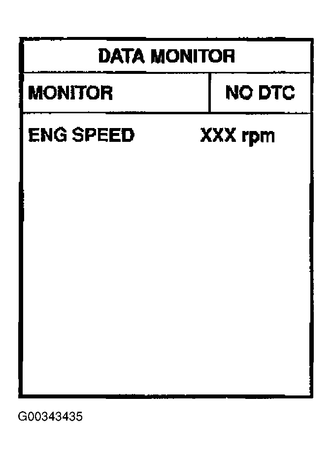 G00343435