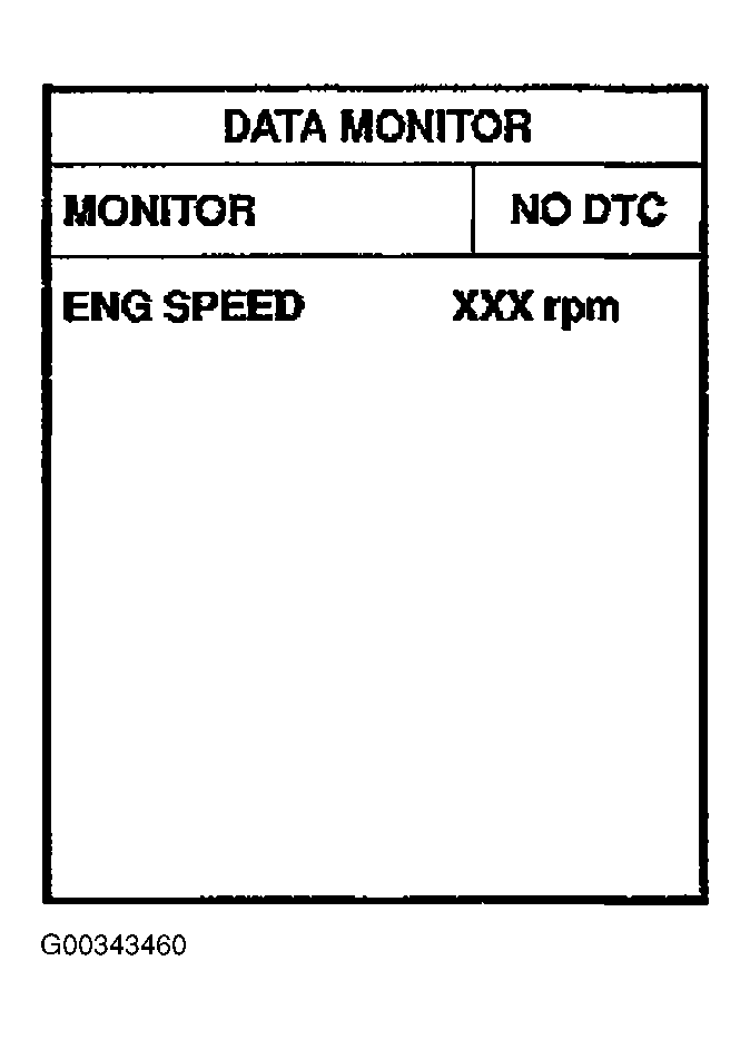 G00343460