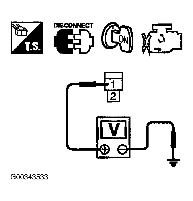 G00343533