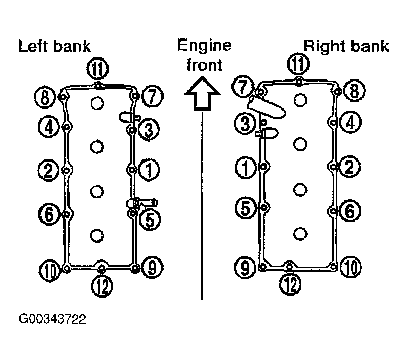 G00343722