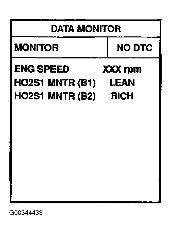 G00344433