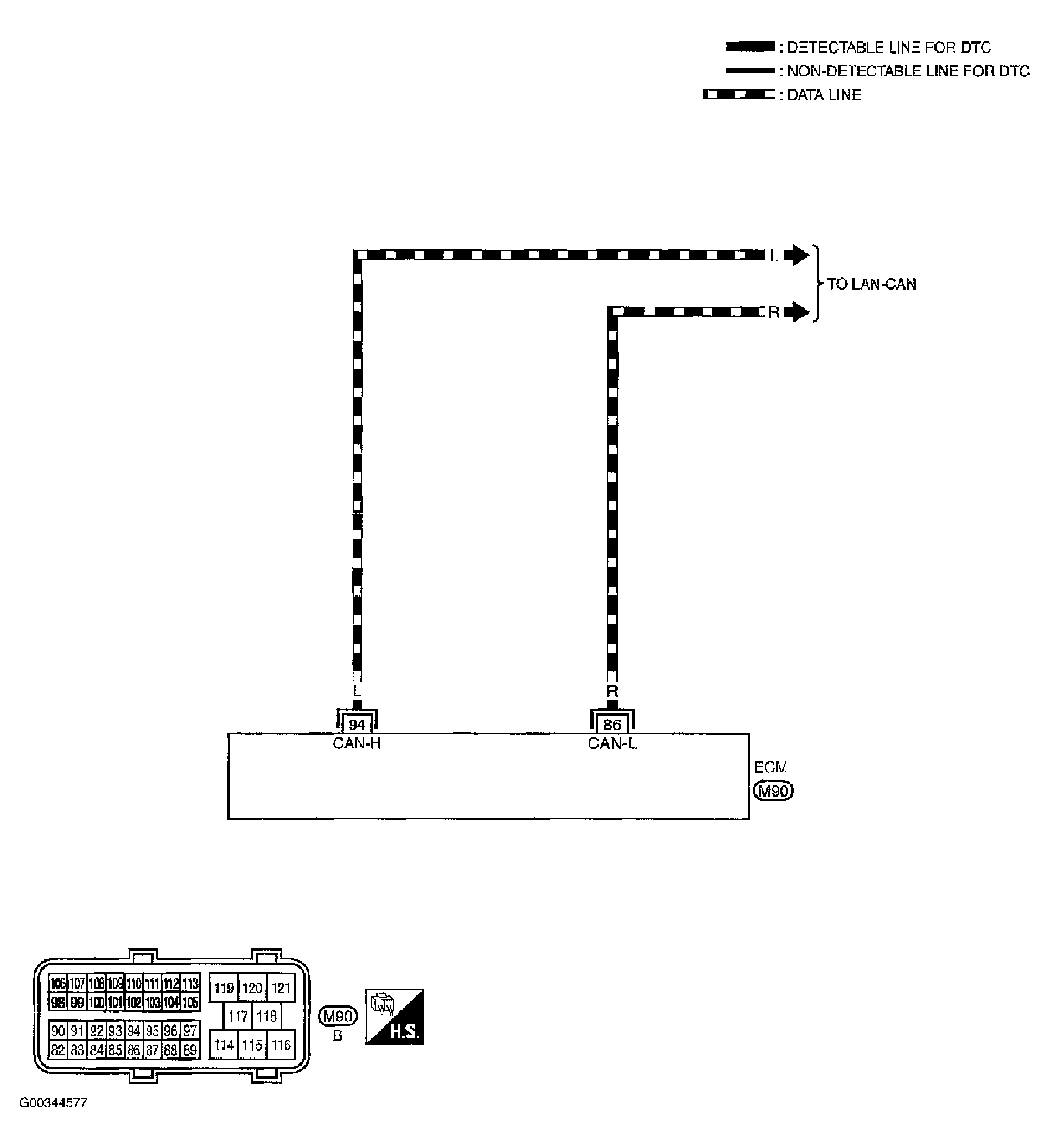 G00344577