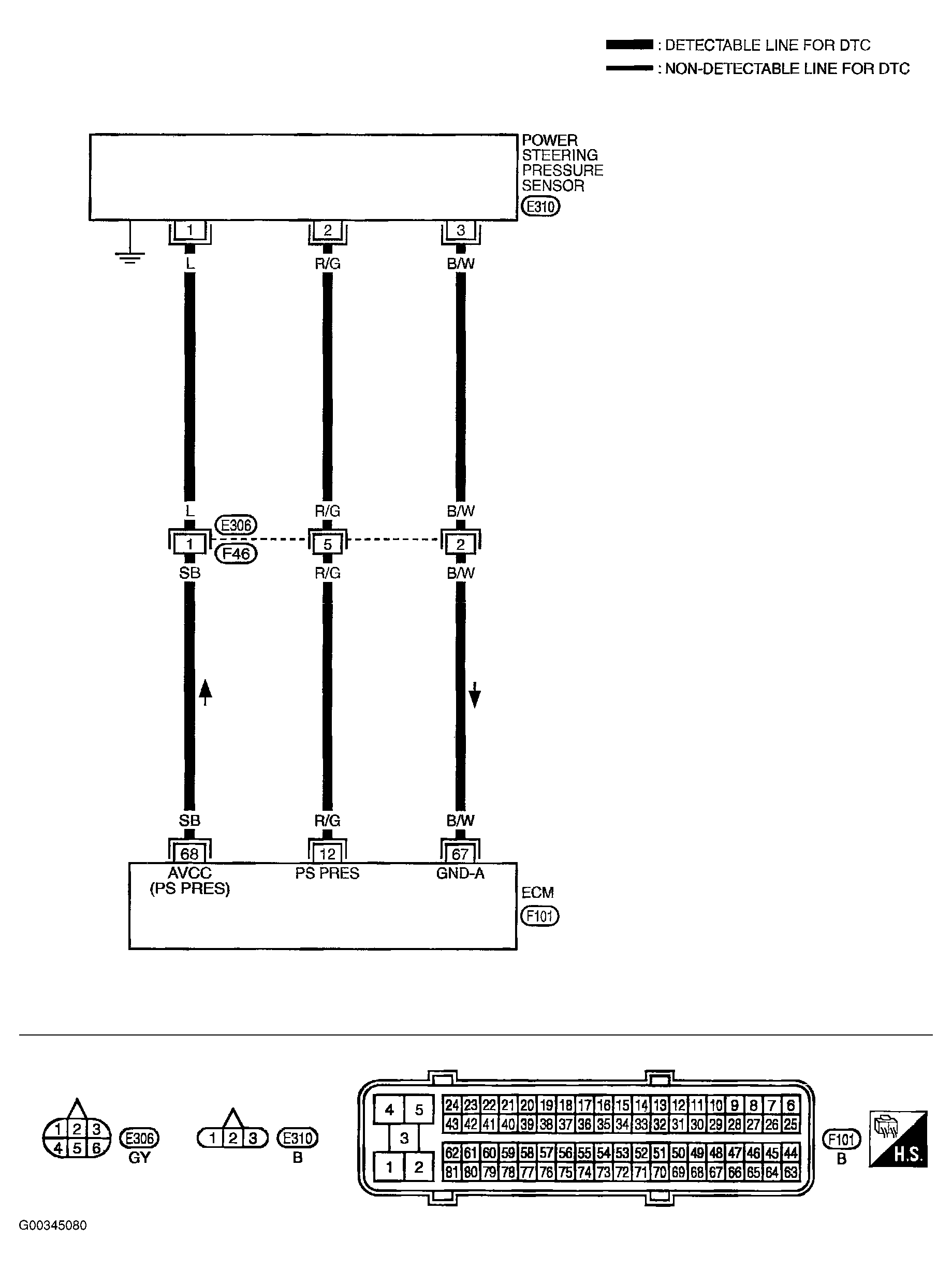 G00345080