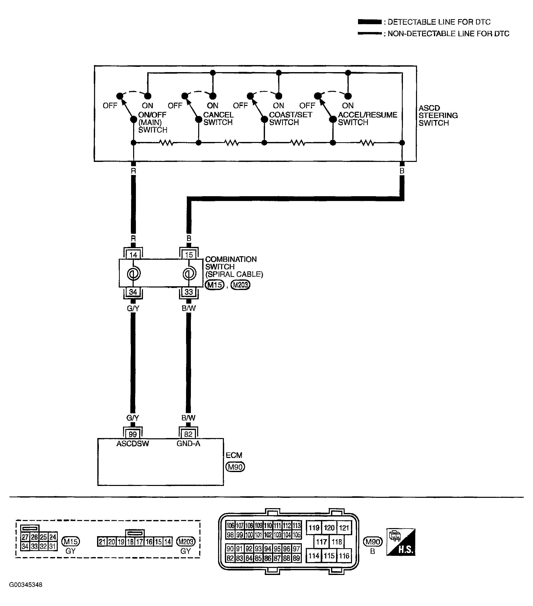 G00345348