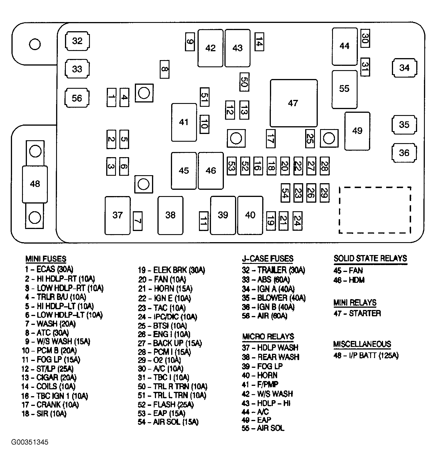 G00351345