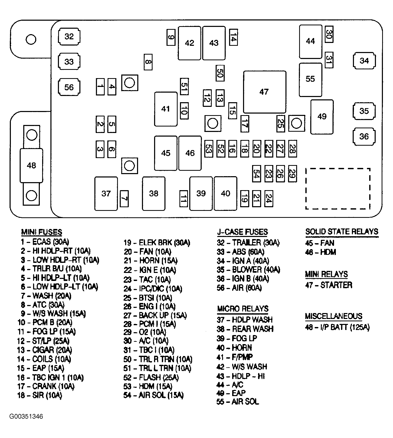 G00351346