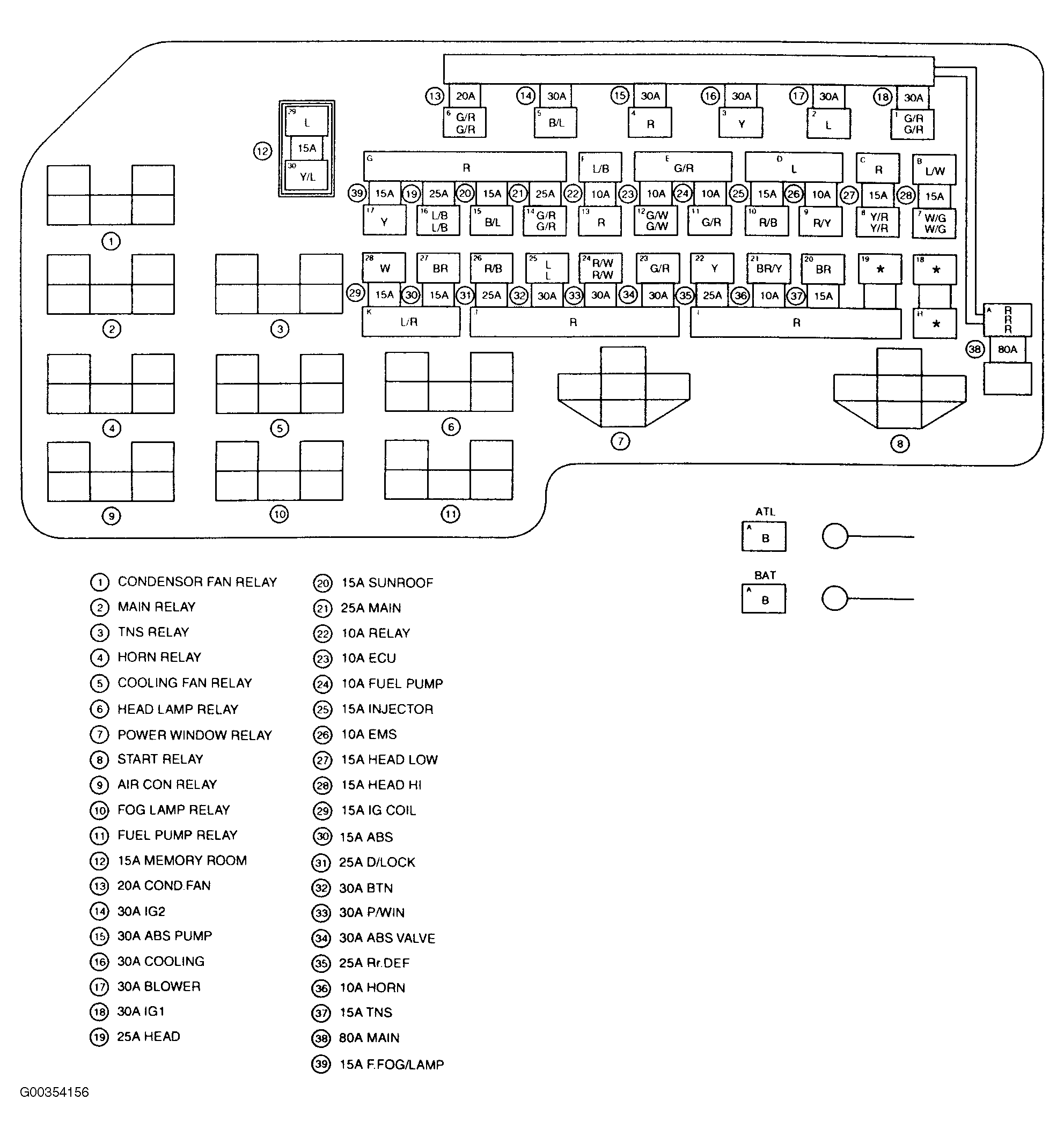 G00354156