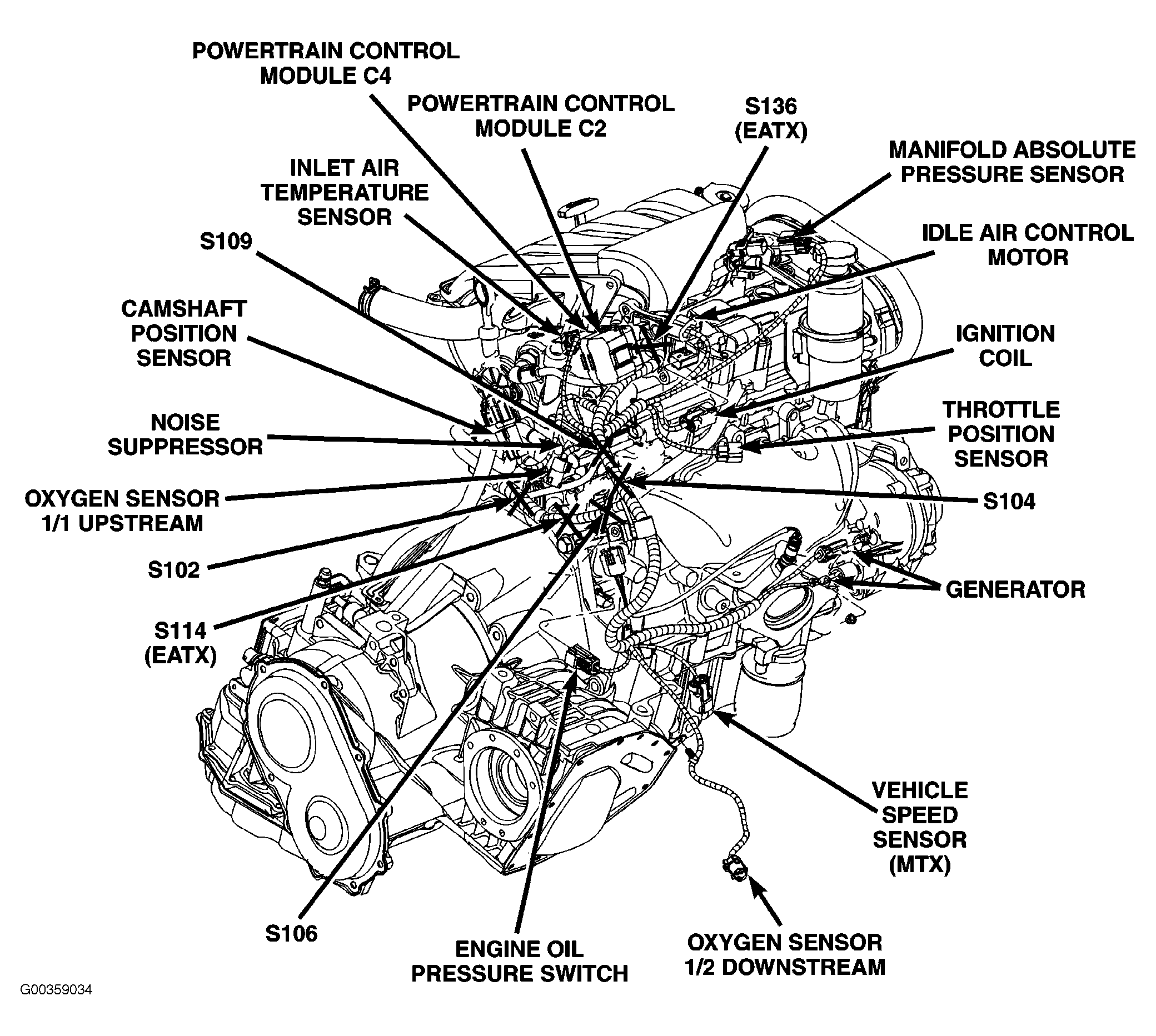 G00359034