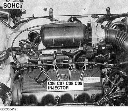 G00360412