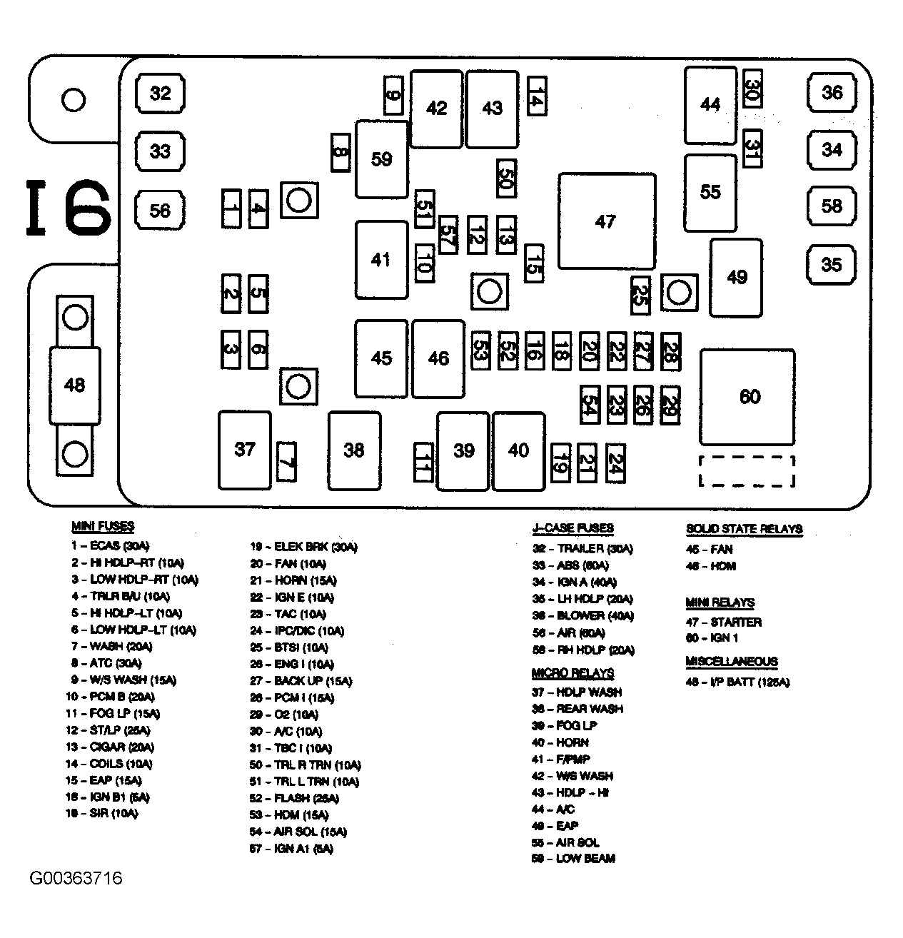 G00363716